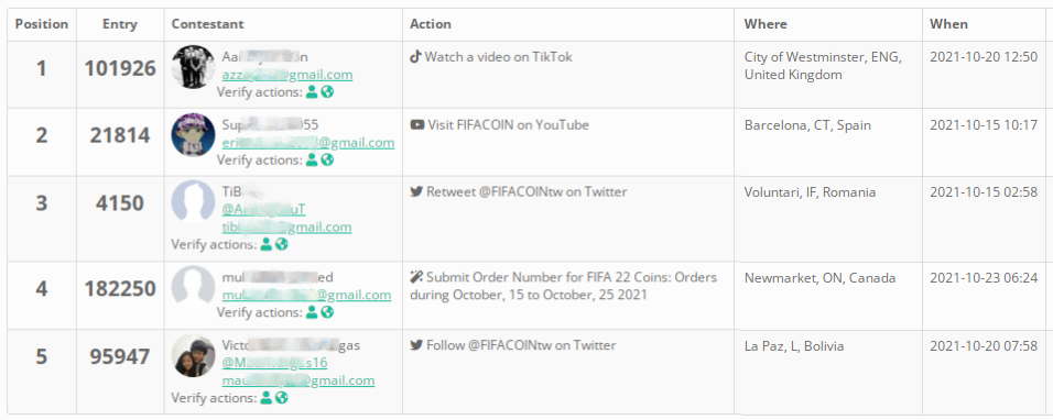 FIFACOIN Giveaway Winners